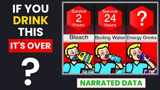 How Long Could You Survive Drinking Just This ___? ⏳COMPARISON VIDEO⏳