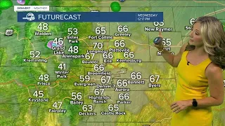 Warm, dry and breezy across the Denver metro area Wednesday