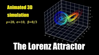 The Lorenz Attractor: Animated simulation using python matplotlib (Chaos theory | butterfly effect)