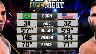 José Aldo vs Jeremy Stephens UFC on FOX 30