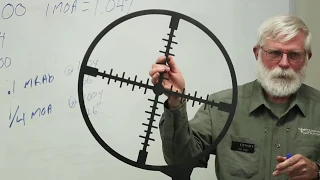 MOA vs. MRAD in Scope Adjustments