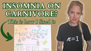CARNIVORE INSOMNIA SOLVED // Everything I tried to fix my sleep, and what actually worked.