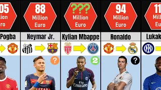 Most Expensive Transfers in Football History