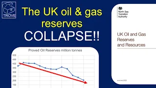 UK Oil & Gas COLLAPSE