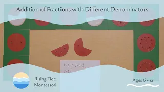 Addition of Fractions with Different Denominators
