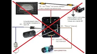 Камера заднего вида не работает при заведенном двигателе