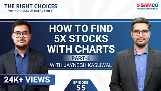 How to Find 5X Stocks with Charts- Part 2 | Investment Strategy | How to Identify Growth Stocks?