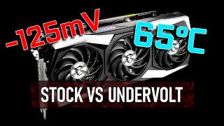 RADEON RX 6800 Stock vs Undervolt - Is Undervolting REALLY Worth It?