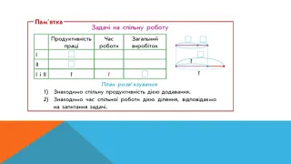 Задачі на спільну працю 3 клас