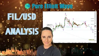 Filecoin FIL/USD: Elliott Wave and Technical Analysis on 27th April 2023
