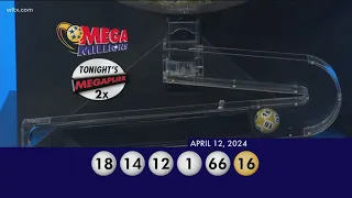 MegaMillions: April 12, 2024