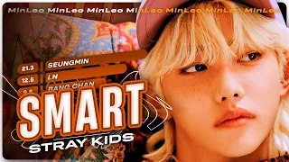 [AI Cover] Stray Kids — Smart (LE SSERAFIM) • MinLeo