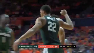 Miles Bridges Sophomore Regular Season Highlights