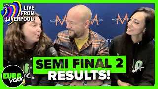 EUROVISION 2023: SEMI FINAL 2 RESULTS REACTION!