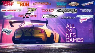 NFS Evolution 1994 - 2022