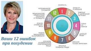 Как избавиться от лишнего веса навсегда? Не делать вот эти 12 ошибок!