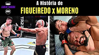 A História de Deiveson Figueiredo x Brandon Moreno