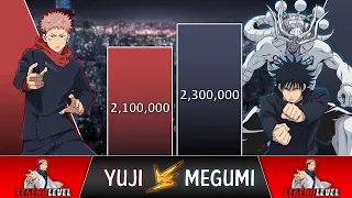 Itadori VS Megumi Power Levels 2023 🔥 (Jujutsu Kaisen POWER LEVELS)