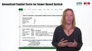 4.7 Engineering Economics - Introduction to Faecal Sludge Management