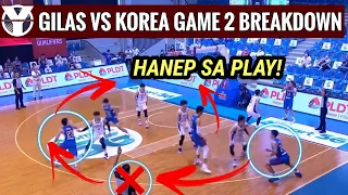 Full Breakdown: Gilas vs korea Game 2 1st Half! Hanep ang Plays at Depensa ng Gilas teamwork talaga!