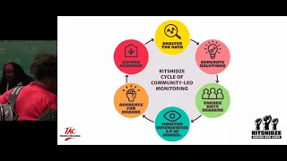 CLM community-led monitoring – a good tool to support HIV response in the region