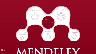 A brief introduction to Mendeley for Reference Managing