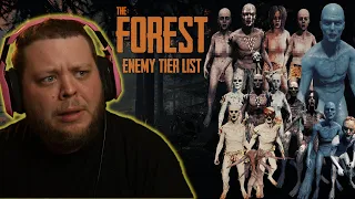 Ranking The Hardest and Strongest Mutants/Cannibals in The Forest (Tier List)