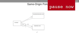 Lesson 19  Same origin policy