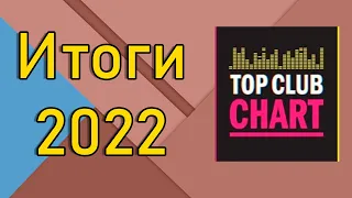 Итоговый Top Club Chart 2022 - ТОП 50 Лучших танцевальных треков 2022 года