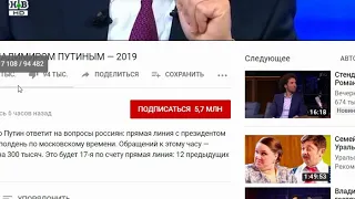 Путин побил рекорд дизлайков-истинный рейтинг президента