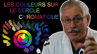 Les couleurs et leur place sur le cercle chromatique