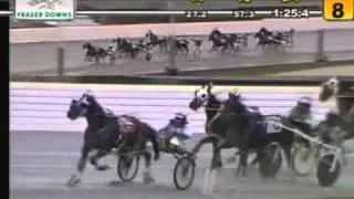 Living It Up :Wins OPEN PACE(Fraser Downs Nov 4th,2012)