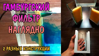 ГАМБУРГСКИЙ ФИЛЬТР НАГЛЯДНО. 2 КОНСТРУКЦИИ