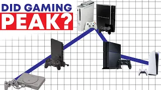 Did Gaming Peak with the Xbox 360 and PS3?