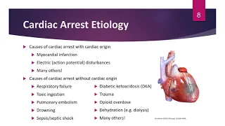 Advanced Cardiovascular Life Support (ACLS)