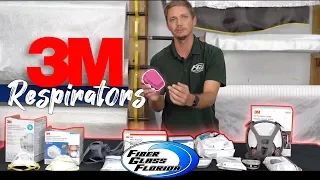 3M Respirators : know the difference between these professional resporators