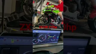 ZX10R 2024 213hp Dyno