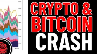 Crypto and Bitcoin Crash