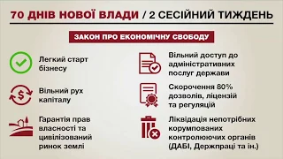 Саакашвили представил 70-дневный План спасения Украины (на 5 сессионных недель)