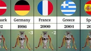 List Of All UEFA European Championship Winners || All European Championship Winners 1960-2020