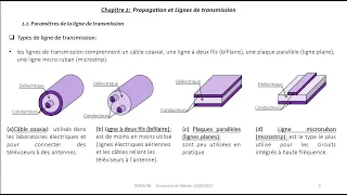 Ligne de transmission 1