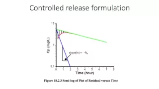 Lecture 7.3: Flip-flop kinetics