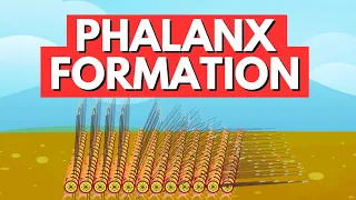 Macedonian Phalanx: Ancient Warfare