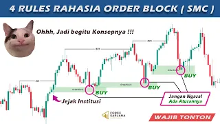 Follow These 4 Rules So You Don't Get Wrong SND Analysis || Order Block Smart Money Concept