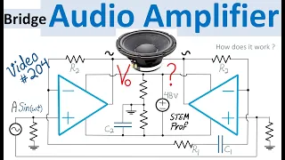 Bridge Audio Amplifier with op amps explained