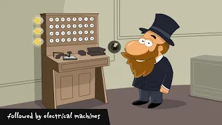 Computer History (Animated)