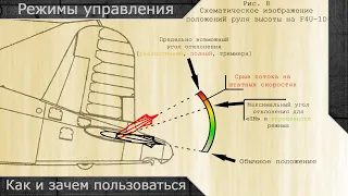 Режимы управления в War thunder. Как и зачем пользоваться