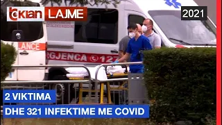 Tv Klan - 2 viktima dhe 321 infektime me Covid Lajme-News