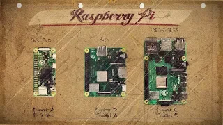 Raspberry Pi - All You Need To Know