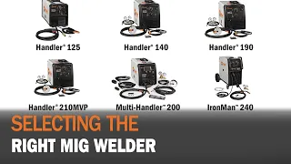 Selecting the Right MIG Welder for Your Application